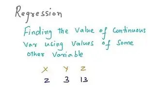 Data Mining, Classification, Clustering, Association Rules, Regression, Deviation