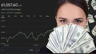 Bitcoin | News |Today | Price| etf| Crash| Analytics| Crypto| Stock 2024