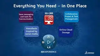 SOLIDWORKS Education What's New 2021-2022