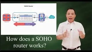 How does  a SOHO router works