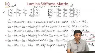 11A Symmetric laminates, orthotropic laminates