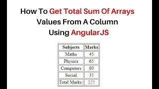 how to get sum of table column total value using angularjs ng-repeat