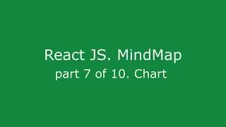 React JS create App. Part 7 of 10: Chart
