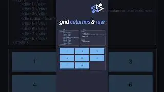CSS Grid columns & row | 