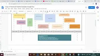 Historical timeline template - Google docs -How to?