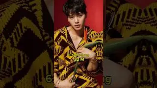 Top 10 Most Followed Korean Actors On Instagram 2025 