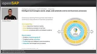 Intelligent processes in SAP S/4HANA – Overview - W4U1 - SAP S/4HANA Embedded Analytics