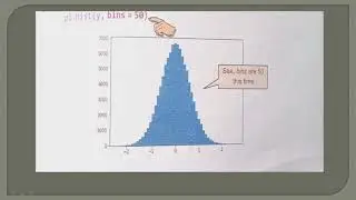 #Lesson: Plotting with Pyplot II - histograms