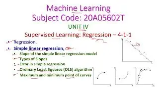 Simple linear regression-Machine Learning-4-1-1-Supervised Learning-Regression-Slopes-JNTUA-CSE