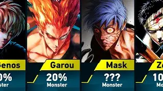 Who Could Be a Monster/Hero in One Punch Man?