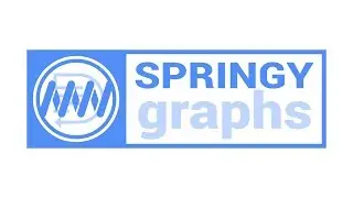 Docs365 Springy Graphs - Google Slides add-on
