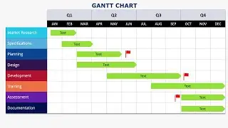 Its so easy to make Gantt Chart in PowerPoint