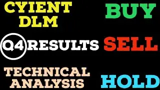 CYIENT DLM Q4 RESULTS 2024 CYIENT DLM SHARE LATEST NEWS TODAY