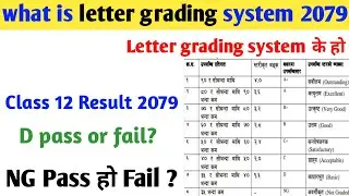 What is Letter Grading system. | letter grading system in Nepal 2022. | new GPA system in Nepal 2078