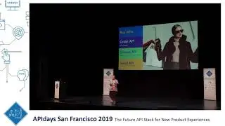 OpenAPI, an eBay Perspective on the Future API Stack, Gail Frederick, eBay