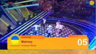 Junior Eurovision 2008 * Top 15