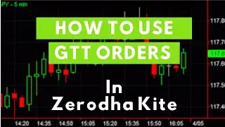 How to Use GTT Orders in Zerodha Kite Platform - English Language