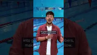 Olympics: Less abuse and more efficiency with AI