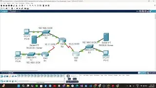 Configure AAA Authentication on Cisco Routers | SIC Practical  | Packet Tracer | Practical 2
