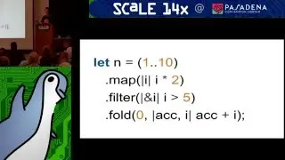 Rust: Systems Programming for Web Developers