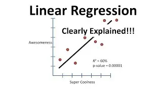 Linear Regression, Clearly Explained!!!