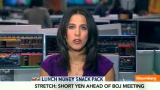 Snack Pack: Gold Options, Yen, Yield Curve, Stocks