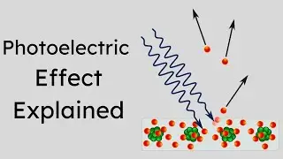 Photoelectric Effect Explained