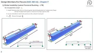 AISC 360 -16 Beam Design For 3 Scenarios using Robot Structural Analysis 2024