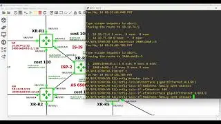 4. ISIS Single Topology Service Provider Lab-Cisco IOS XR Routers