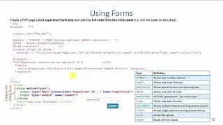 Database Application Development: Creating and Using Forms with PHP and MySQL