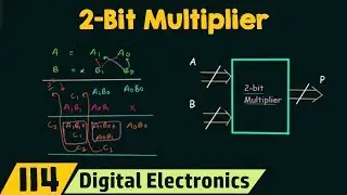 2-Bit Multiplier Using Half Adders