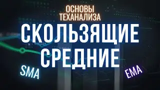 Основы теханализа | Индикаторы | Скользящие средние (MA, EMA): для чего нужны и как использовать