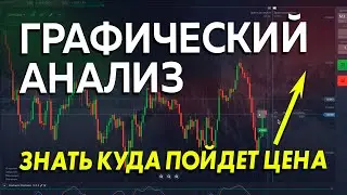 Графический анализ стратегия 100+ 0 - | бинарные опционы |