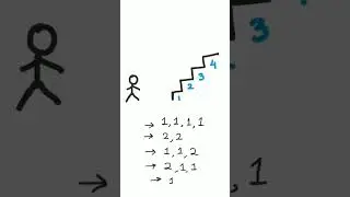 Stair case problem