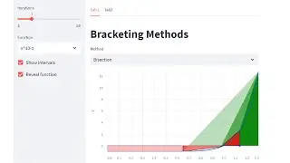 Root finding in Python using the Bisection method