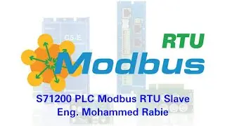 TIA Portal : S71200/1500 as a modbus slave communication.