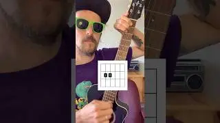 Box Car Racer - Letters To God with Chords #tomdelonge #boxcarracer #chords