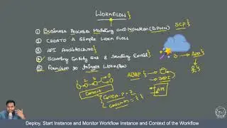 SAP® Cloud Platform Workflow(Part 8) - Work With Workflow Instance and Context