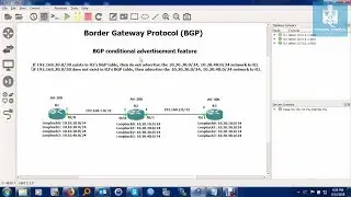 [BGP] Configuring and Verifying the BGP Conditional Advertisement