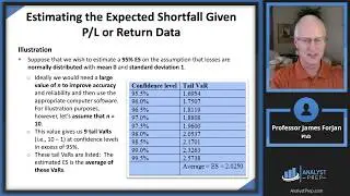 Estimating Market Risk Measures (FRM Part 2 2023 – Book 1 – Chapter 1)