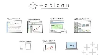 What is Tableau ?  Explained in under 10 mins!
