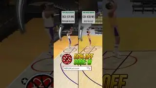 NBA 2K24 Best Jumpshot for Guard Build : How to Green More Shooting Tips 