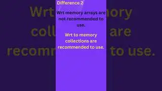 Difference between Arrays & Collections: Collections in Java Shorts