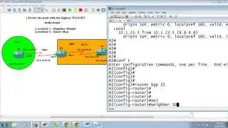 Best Path Selection BGP - BGP Modification  poids 13 étapes