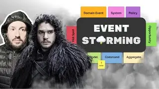 Event Storming - what it is and why you should use it with Domain-Driven Design