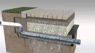 How Permeable Pavements Work