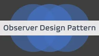 Observer Design Pattern in Java | 