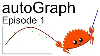 autoGraph - charting in rust