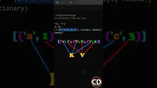 Create Dictionary from Two List in python - Trick 