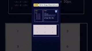 CSS Grid: Creating Rows & Gaps in Grid | CSS Grid